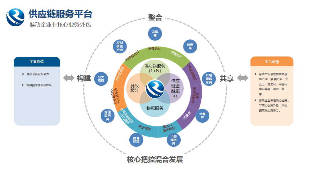 52亿元！广西融桂人生就是博交出了一张亮眼成绩单