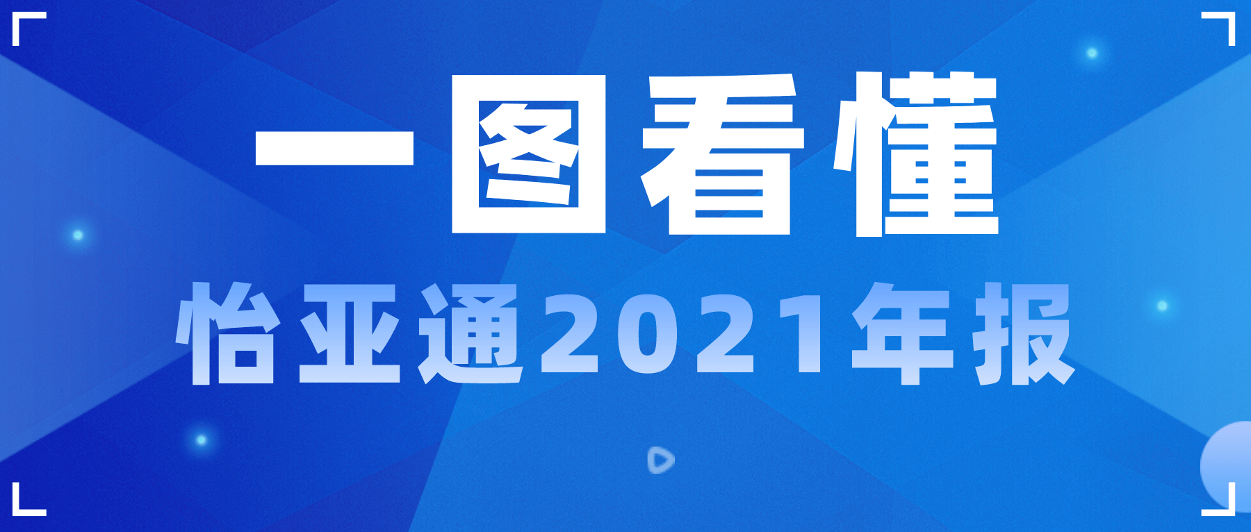 一图看懂人生就是博2021年报