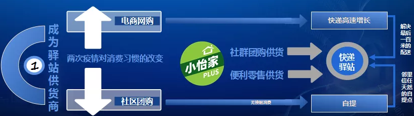 融桂人生就是博——“双百行动”示范企业 
