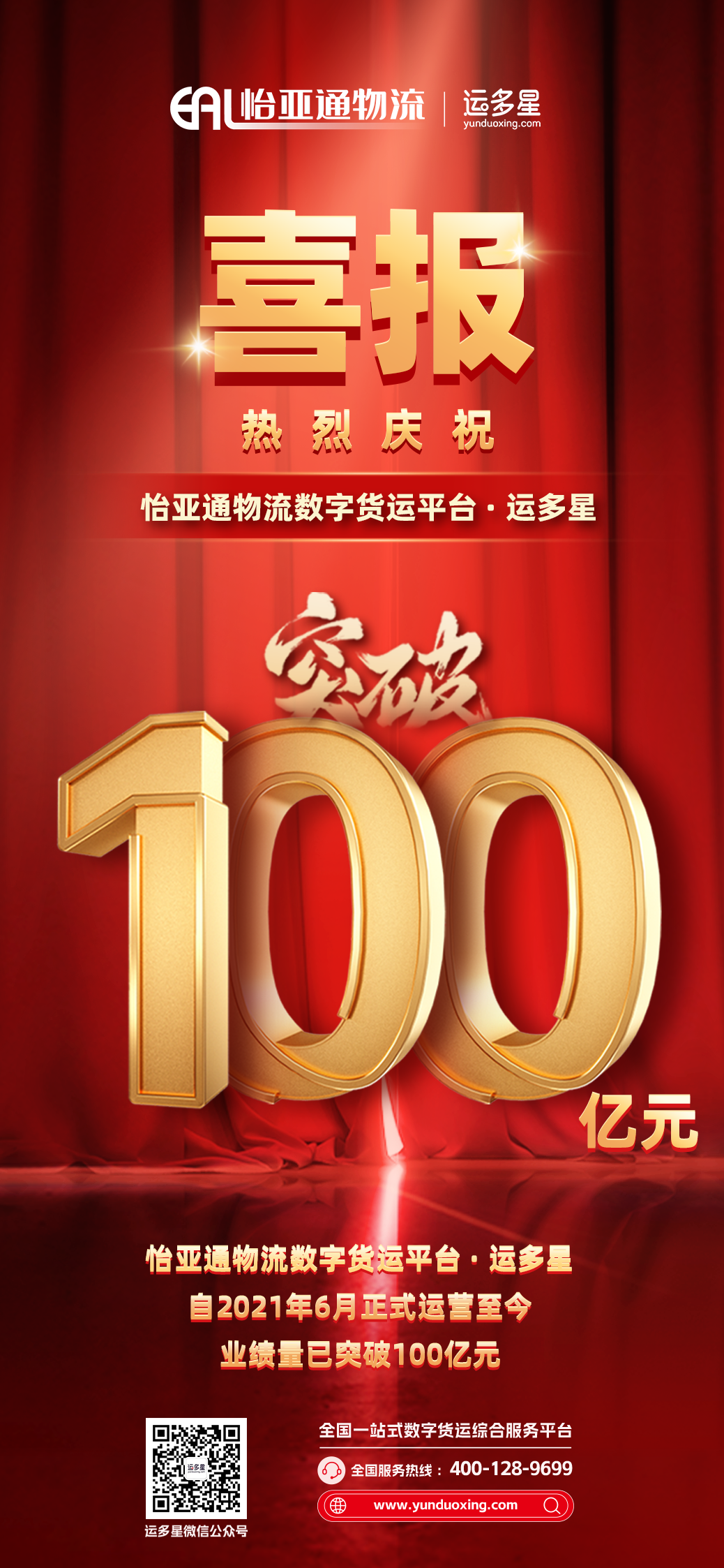 热烈庆祝 | 人生就是博物流数字货运平台·运多星累计业绩量突破100亿元